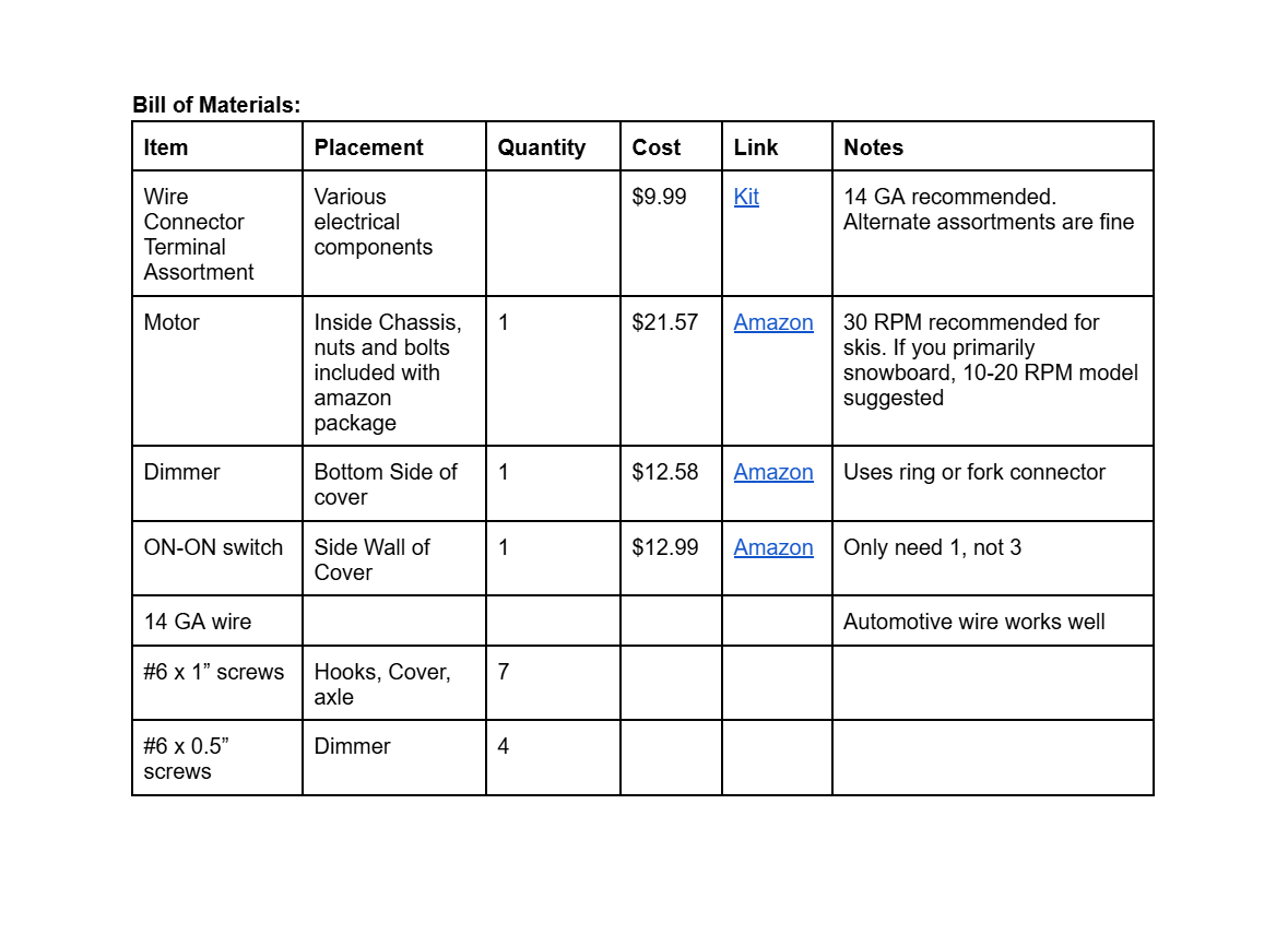 Wax Trax [STL Files]