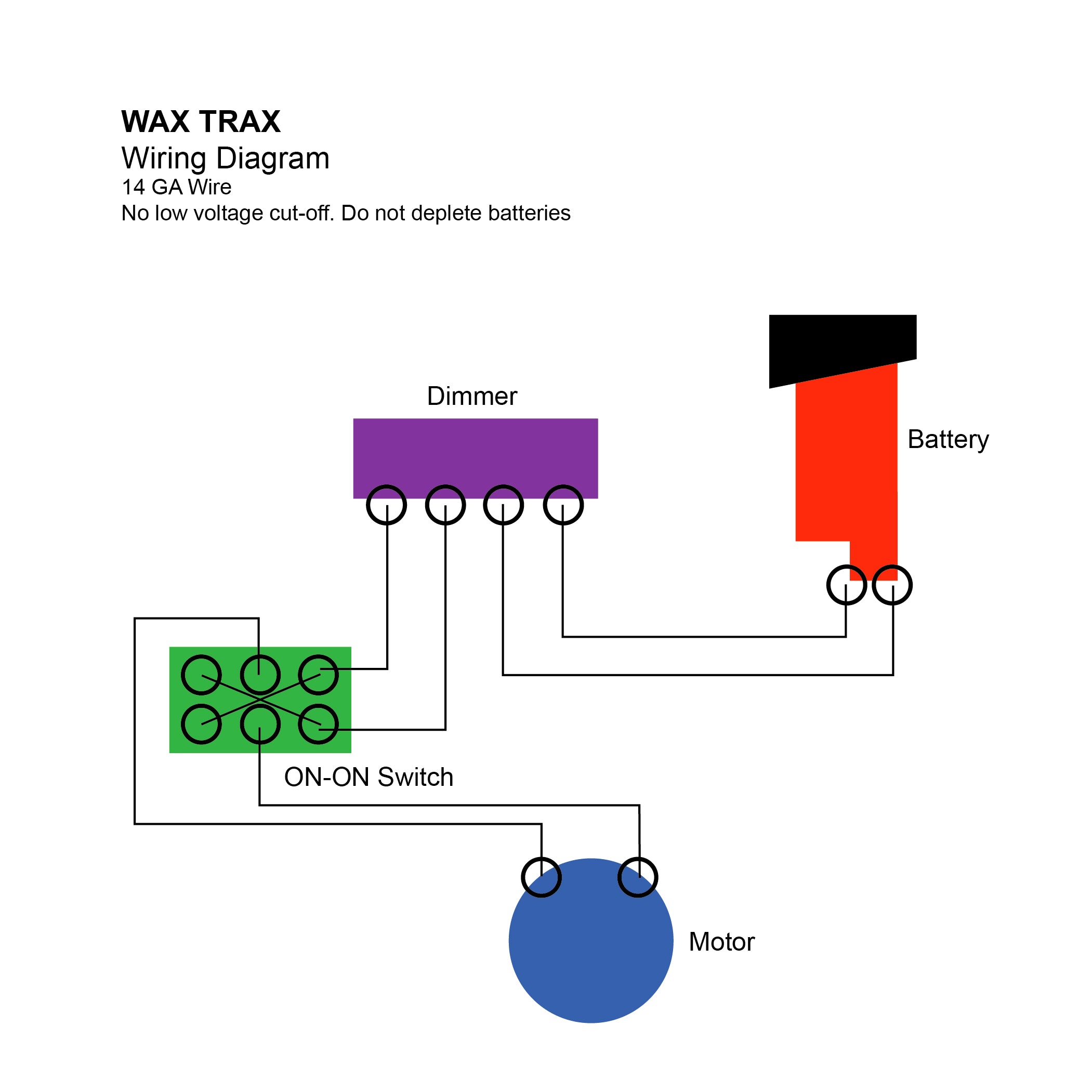 Wax Trax [STL Files]